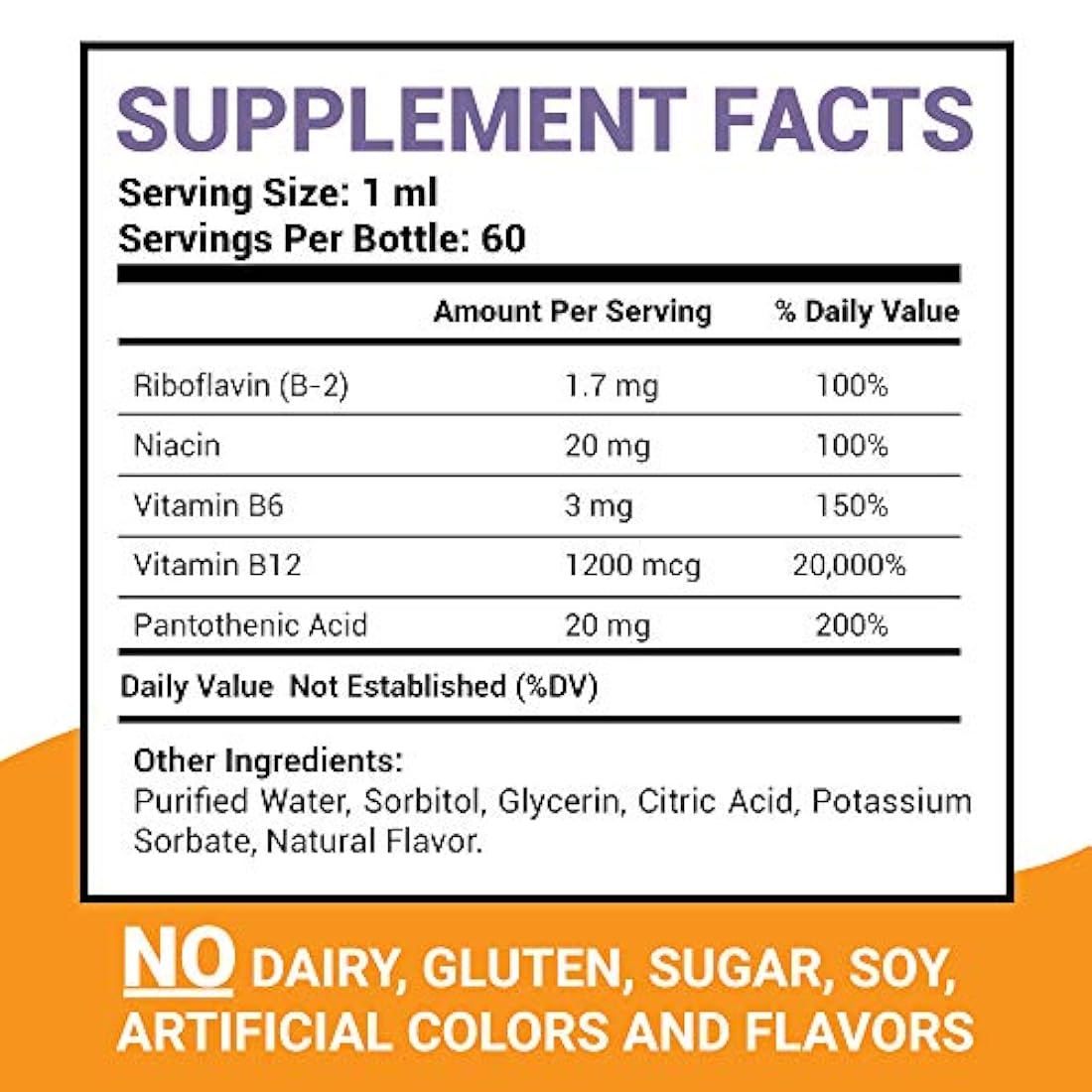 Vitamina B12, 1