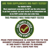 Vitamina B12 vegana Raw Whole Food.