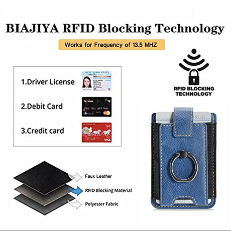 Tarjetero RFID para teléfono celular, tarjetero adhesivo de crédito para la parte posterior del teléfono para la mayoría de teléfonos inteligentes (azul + marrón, 2 unidades)