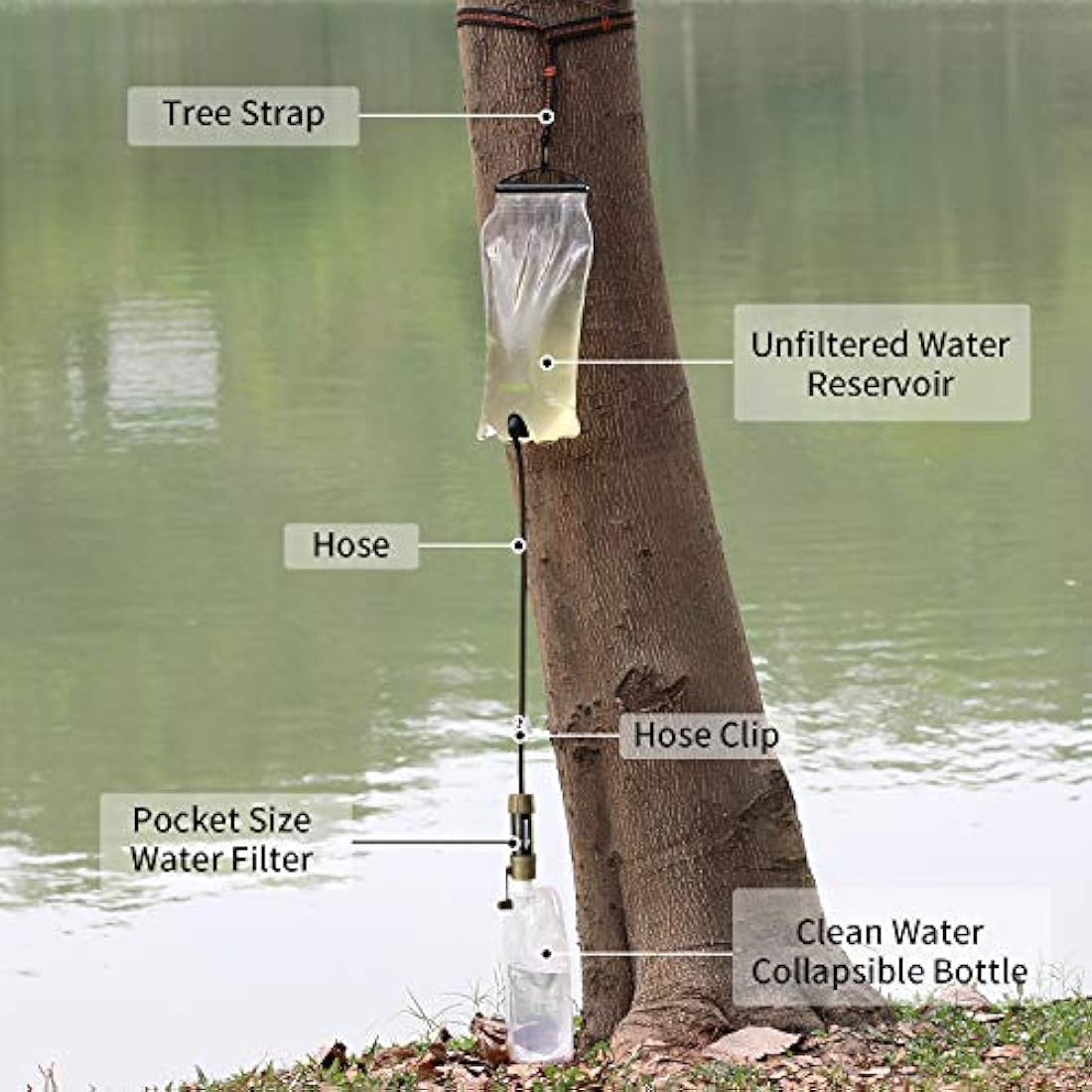 miniwell - Filtro de agua de gravedad ultraligero versátil