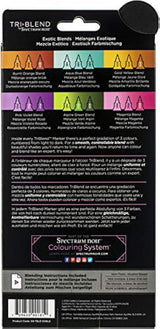 Crafter's Companion  Spectrum Noir Triblend Alcohol