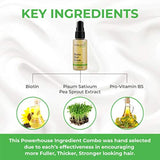 Fórmula tópica avanzada para crecimiento del cabello
