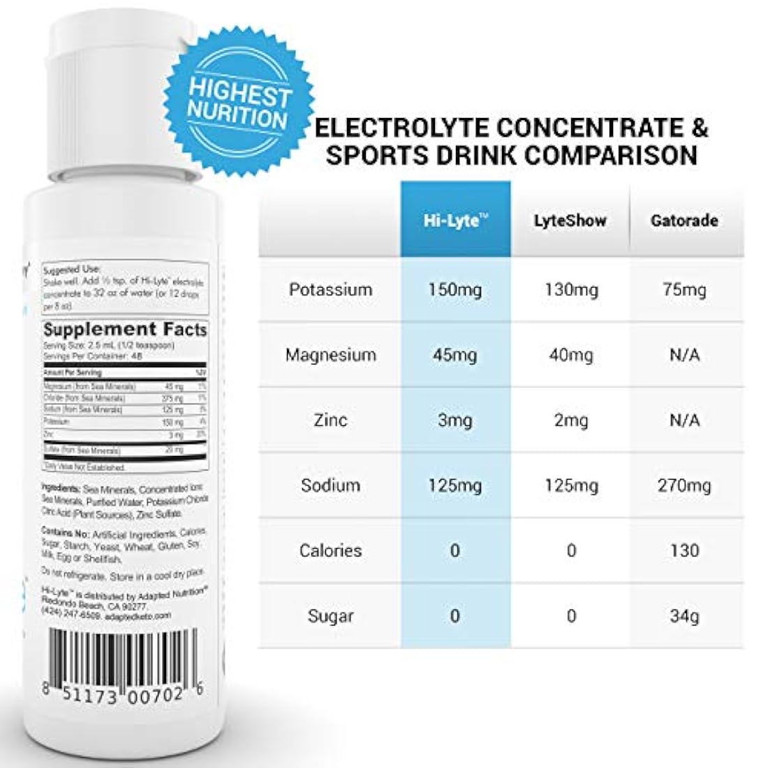 Suplemento de electrolito Hi-Lyte para rehidratación rápida