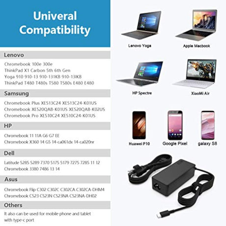 Cargador de CA compatible con Lenovo ThinkPad