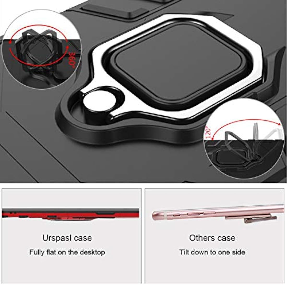 Urspasol - Funda para Xiaomi Redmi Note 8 con protector