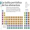 El Libro de la Tabla Periódica