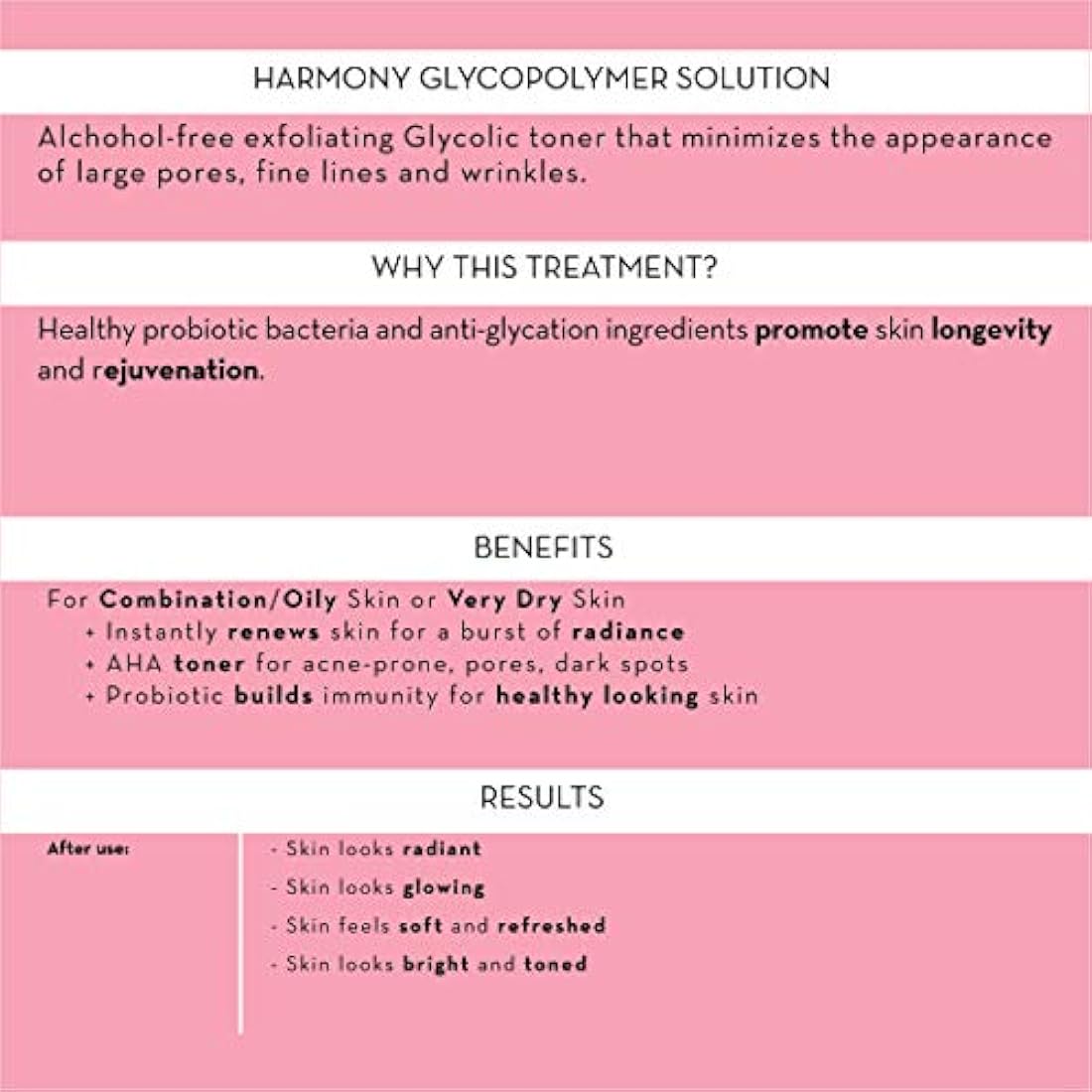 sonage Harmony glycopolymer Solución