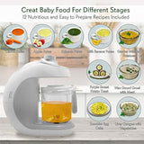 Procesador Máquina digital NutriChef PKBFB18