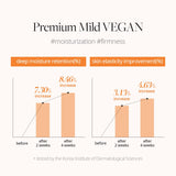 suero facial hidratación profunda