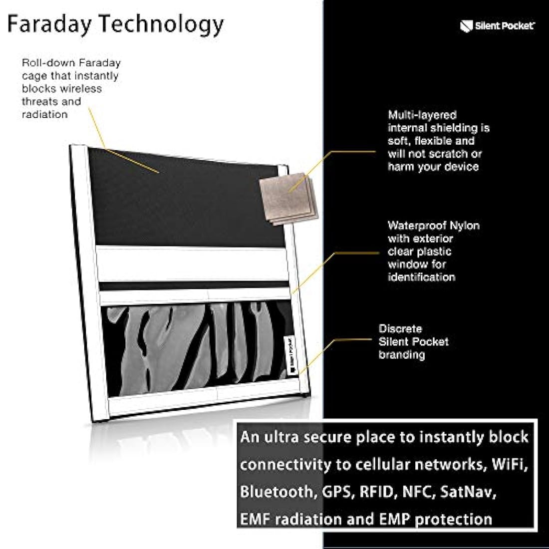 Silent Pocket Nylon de bloqueo de señal a prueba de agua