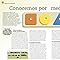 Filosofía para Mentes Inquietas (Heads UP), en español