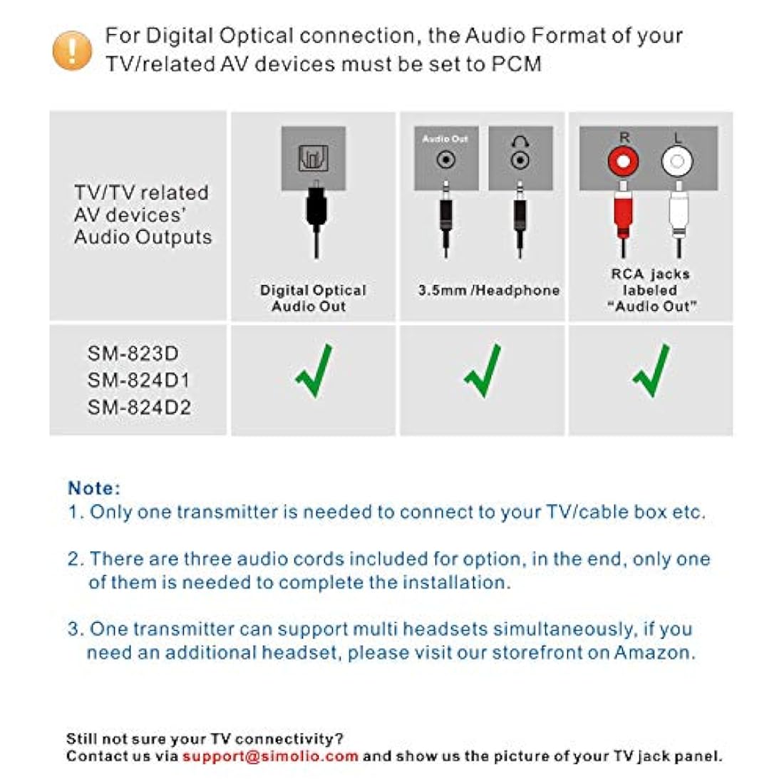 SIMOLIO - Auriculares inalámbricos digitales duales para TV