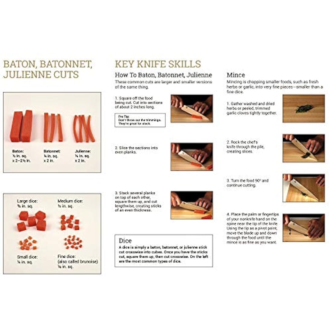 6 Ranura Sidecar cuchillo de carne bloque - Kai
