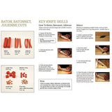 6 Ranura Sidecar cuchillo de carne bloque - Kai