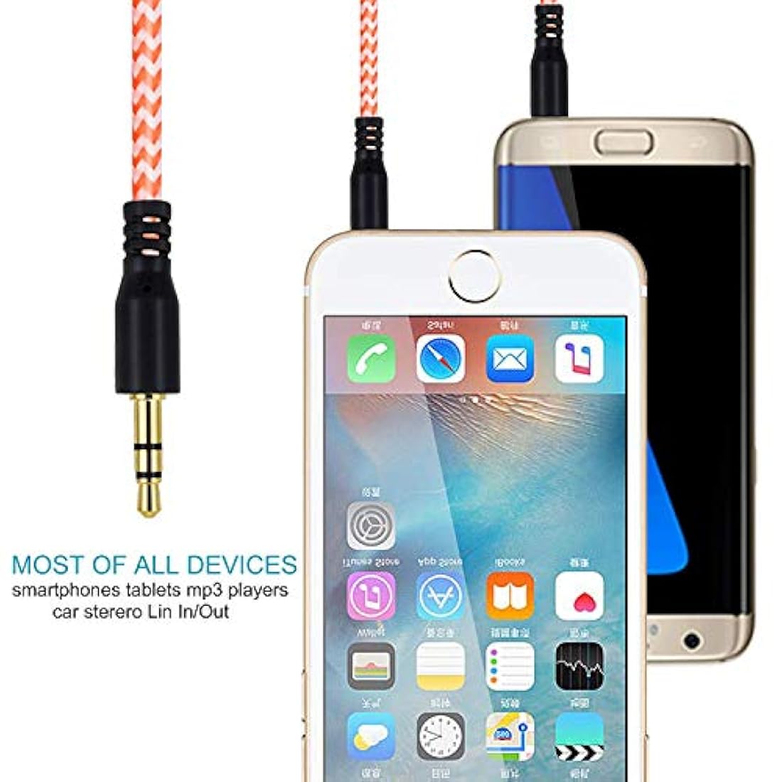 UMECORE - Cable auxiliar de 0.138 in 8 unidades