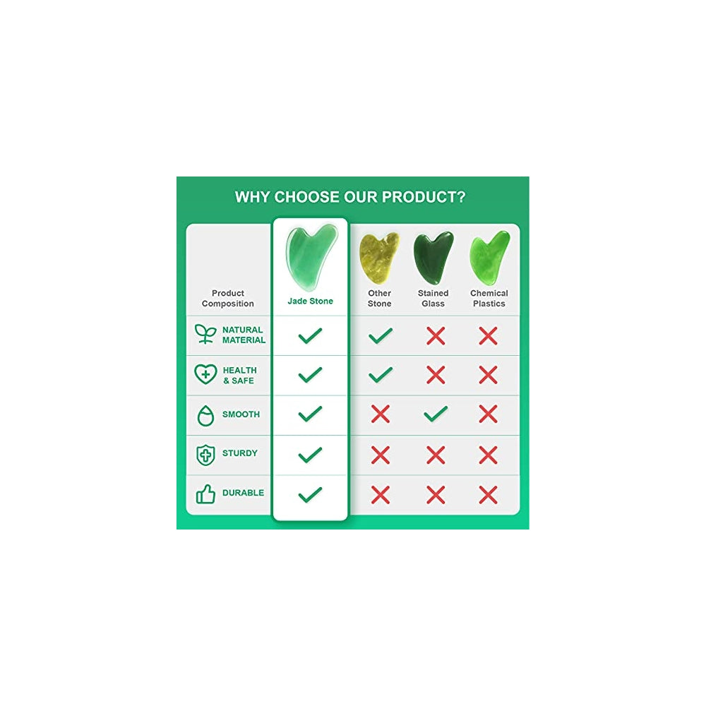 Cuidado Facia  tabla de guasha de piedra de jade verde