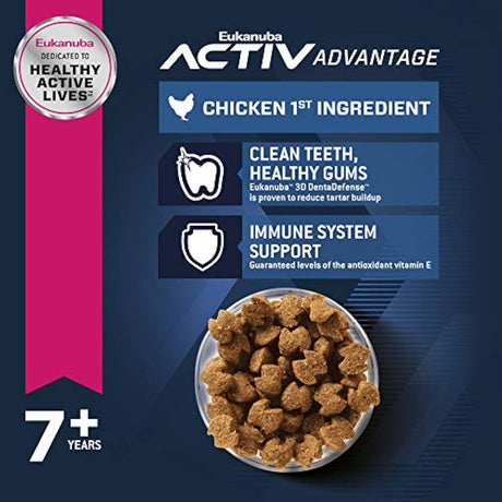 Comida para perros seca EUKANUBA