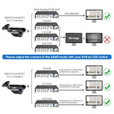 ZOSI Sistema inalámbrico de autocadena  8 canales 960p,