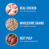 comida para perros para un peso saludable sabor a  Pollo