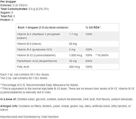 La solución b-total – Sublingual Vitaminas del Grupo B – Twin Pak