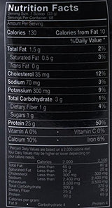 MusclePharm Combat proteína de suero de digestión rápida