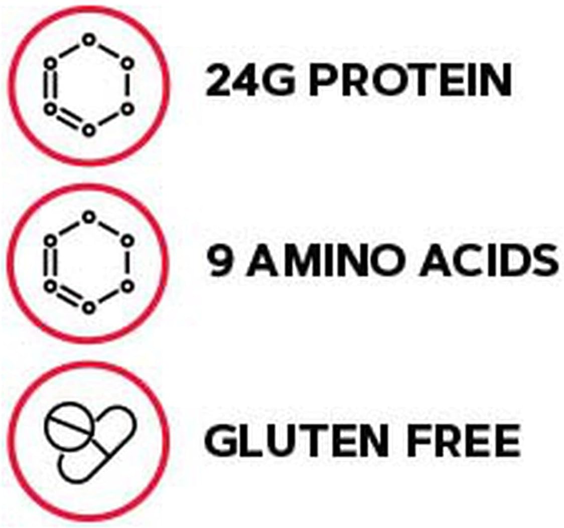 GNC Pro Performance 100 % suero de leche