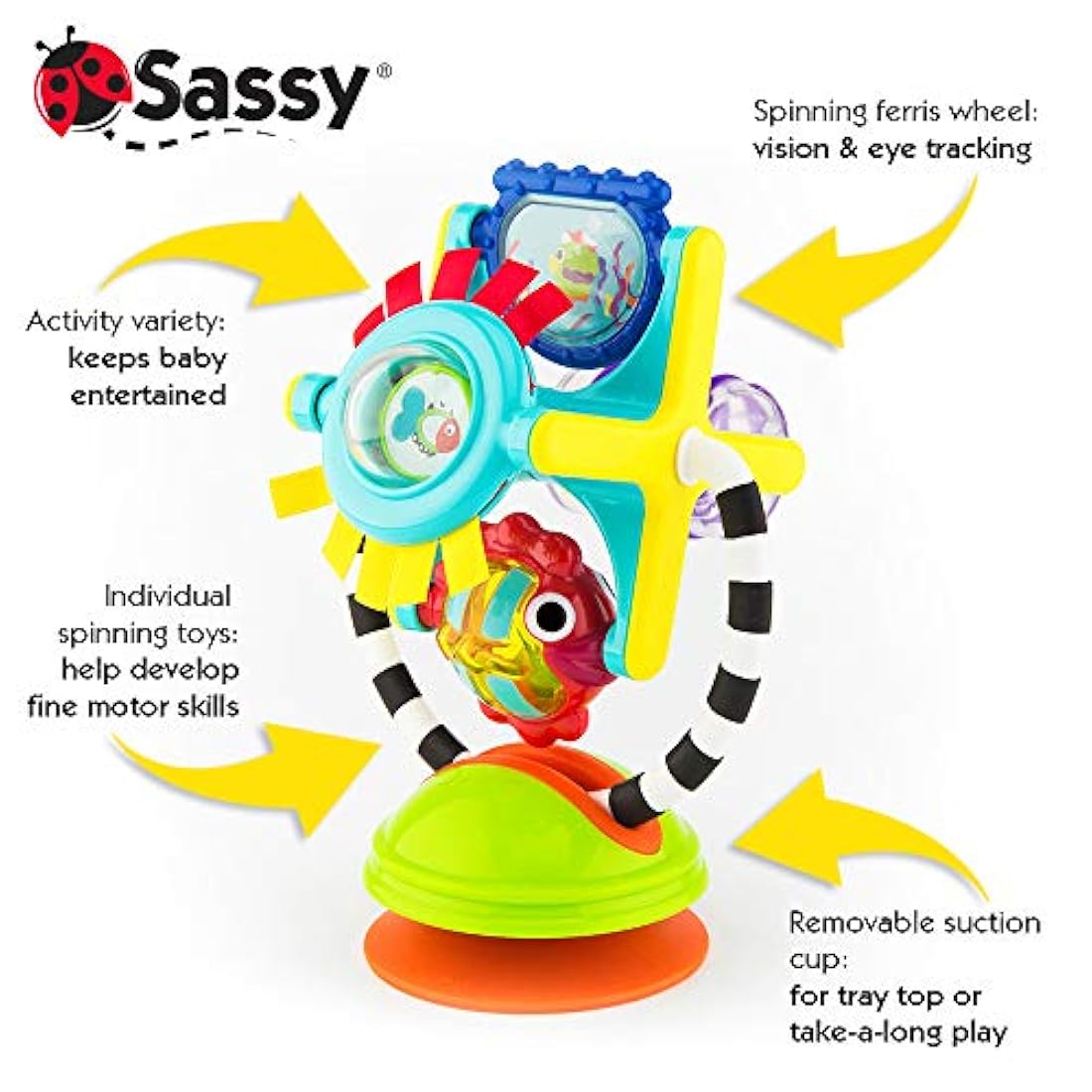 Sassy TeeThe y Twirl - Estación de detección