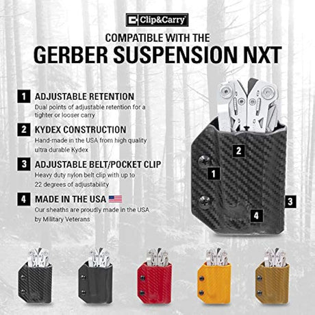 Kydex - Funda multiherramienta para Gerber SUSPENSION NXT