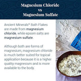 Ancient Minerals copos de baño de magnesio, bolsa de un solo uso.
