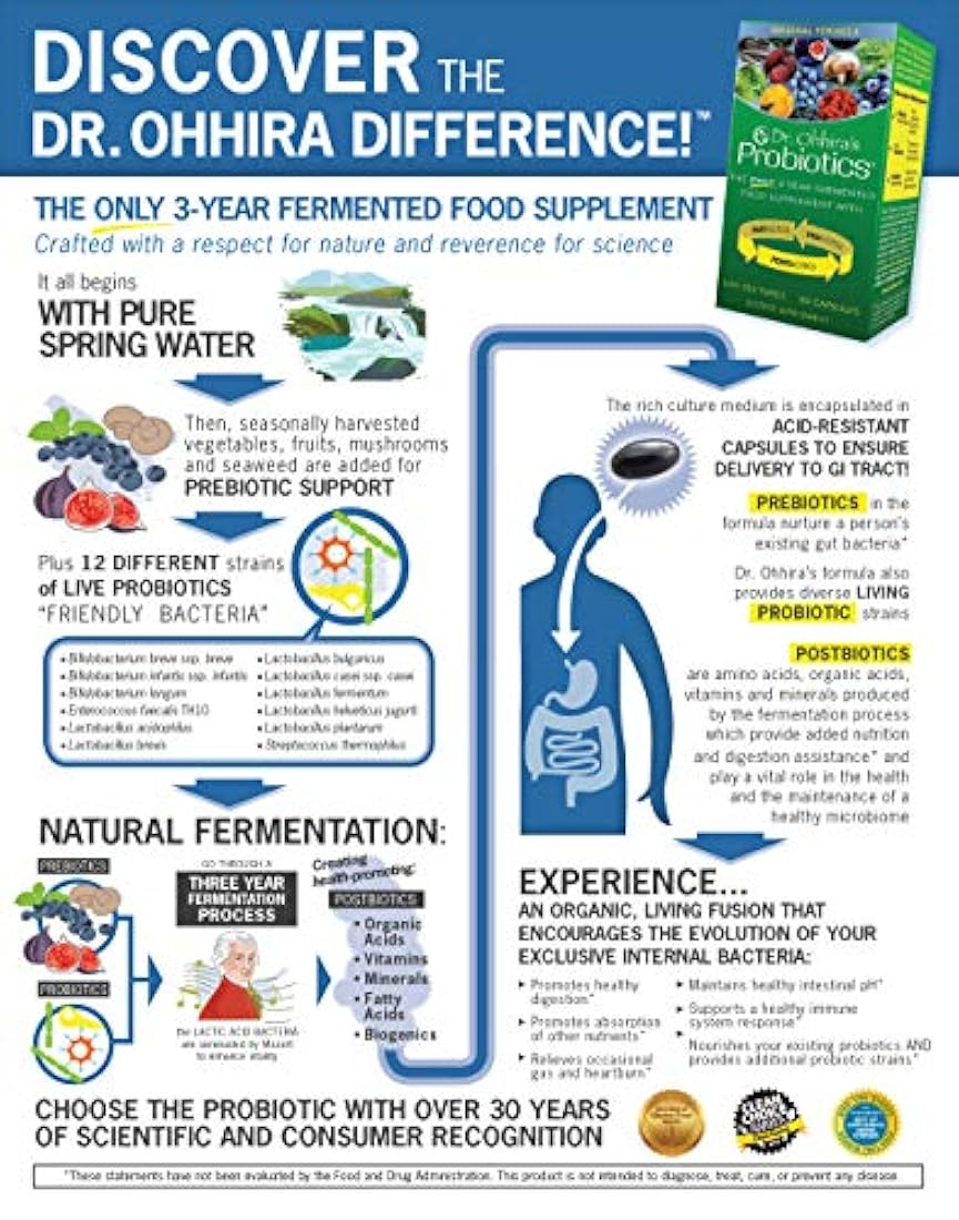Essential Formulas Fórmula original de probióticos Dr Ohhira