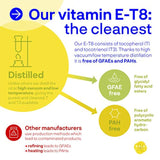 Kala Health Vitamina E-8 softgels – Proporciona todas las 8 formas de vitamina E incluyendo 4 tocoferoles y 4 tocotrienoles el suplemento de vitamina E más completo disponible, 60, 60