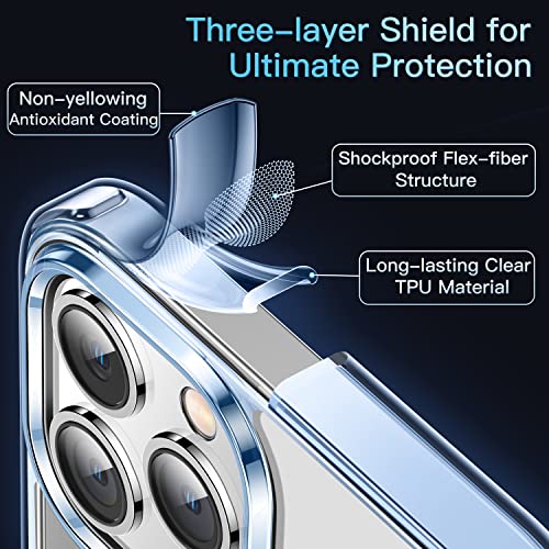 CASEKOO Crystal Clear Designed for iPhone 13 Pro case, [Not Yellowing] [Military Drop Protection] Shockproof Protective Phone Case Slim Thin Cover 6.1 inch 2021, Clear Blue