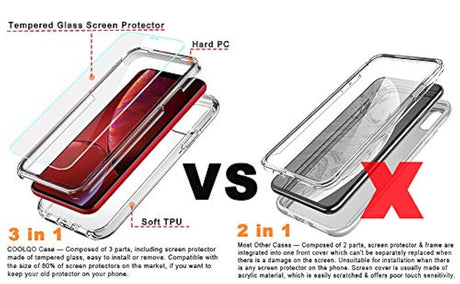 Funda para iPhone 11+2 protectores de vidrio templado