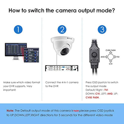 ZOSI - Camera Housing Exterior Interior