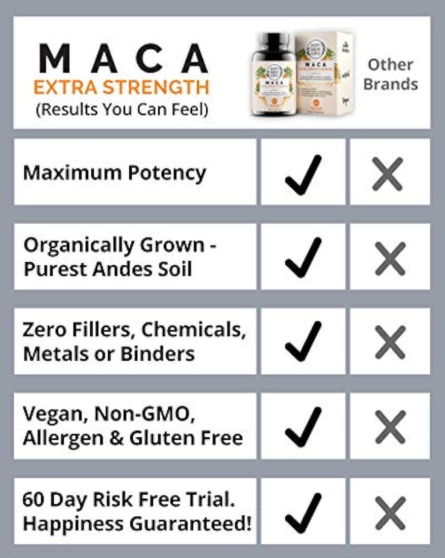 Complemento orgánico  maca Raíz 1200 mg-Vegano gelatinizado