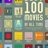 Travel Revealer - Póster de película de rascar(100 unidades)
