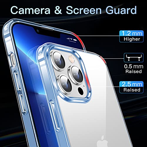 CASEKOO Crystal Clear Designed for iPhone 13 Pro case, [Not Yellowing] [Military Drop Protection] Shockproof Protective Phone Case Slim Thin Cover 6.1 inch 2021, Clear Blue