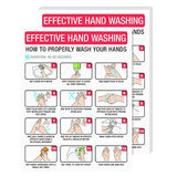 Póster de Dynamico para lavar las manos, para la salud