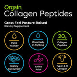 Proteína de colágeno hidrolizado