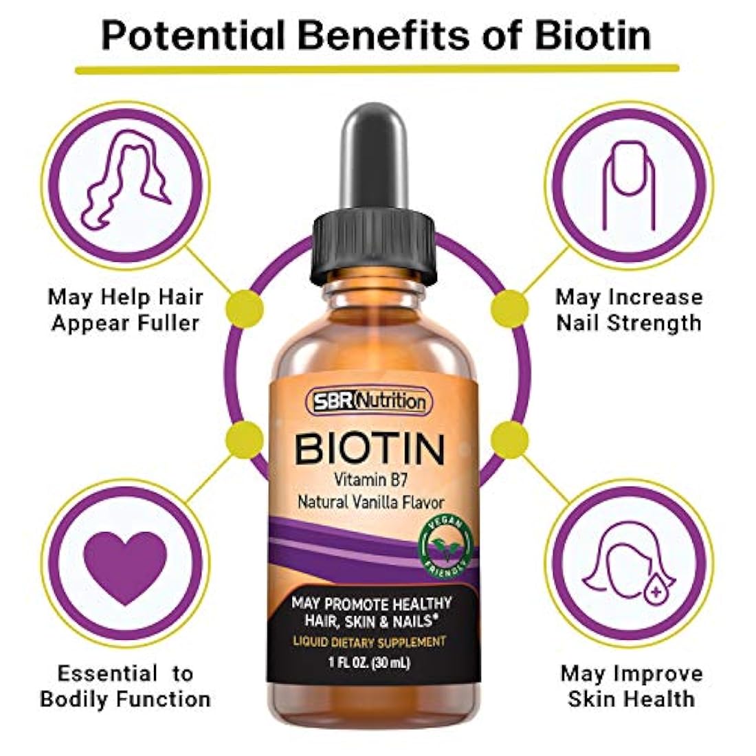 Máxima absorción Gotas líquidas de Biotina, 5000mcg de Biotina por porción, 60 porciones, Sin Conservantes Artificiales, Respetuoso con el Vegano, Apoya el Crecimiento Saludable del Cabello, Uñas Fuertes y Piel Brillante, Hecho en los EE.UU.