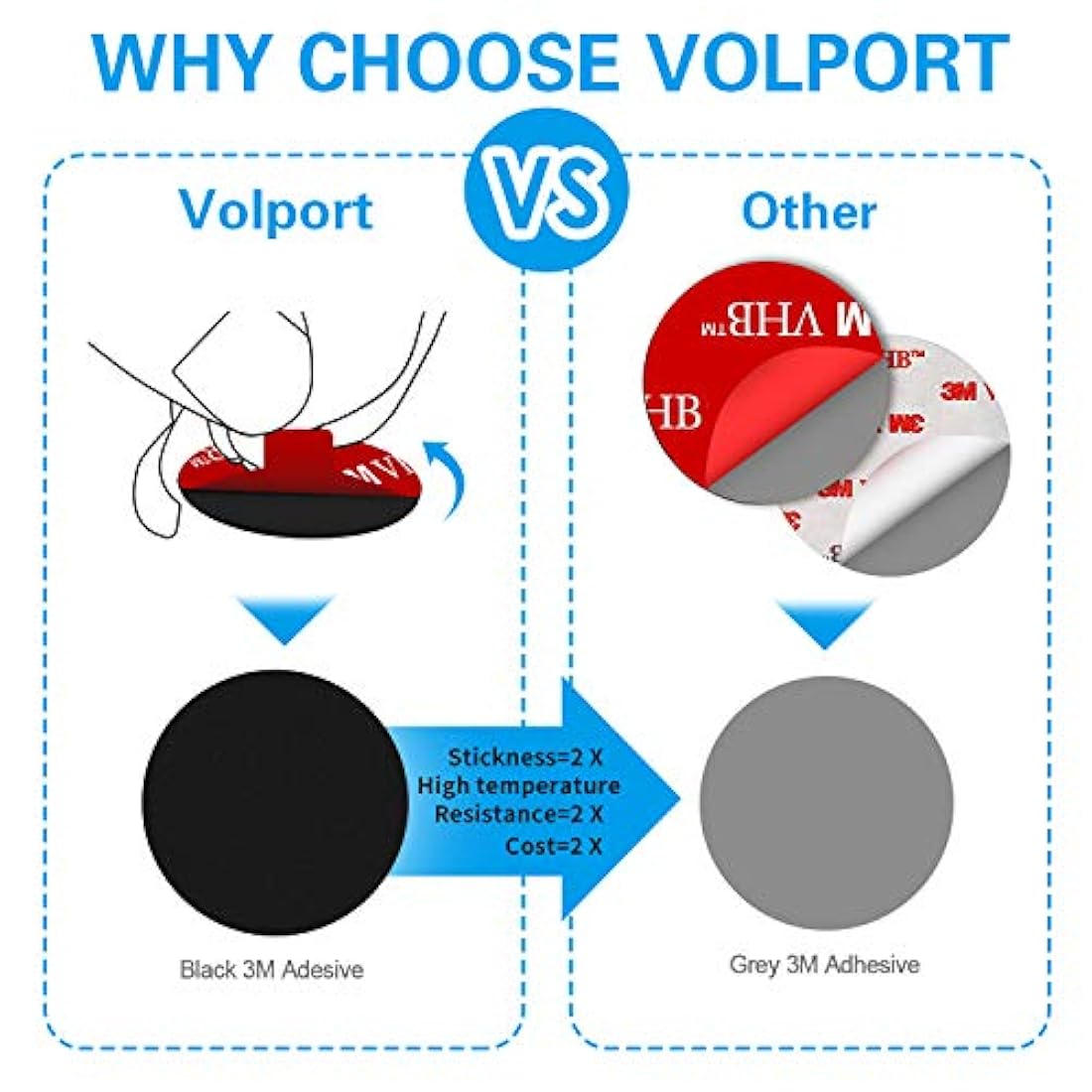 VOLPORT - Juego de 6adhesivos  para telefono movil