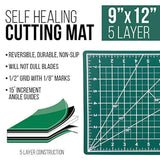 alfombrilla de corte para ideal para álbumes US Art Supply
