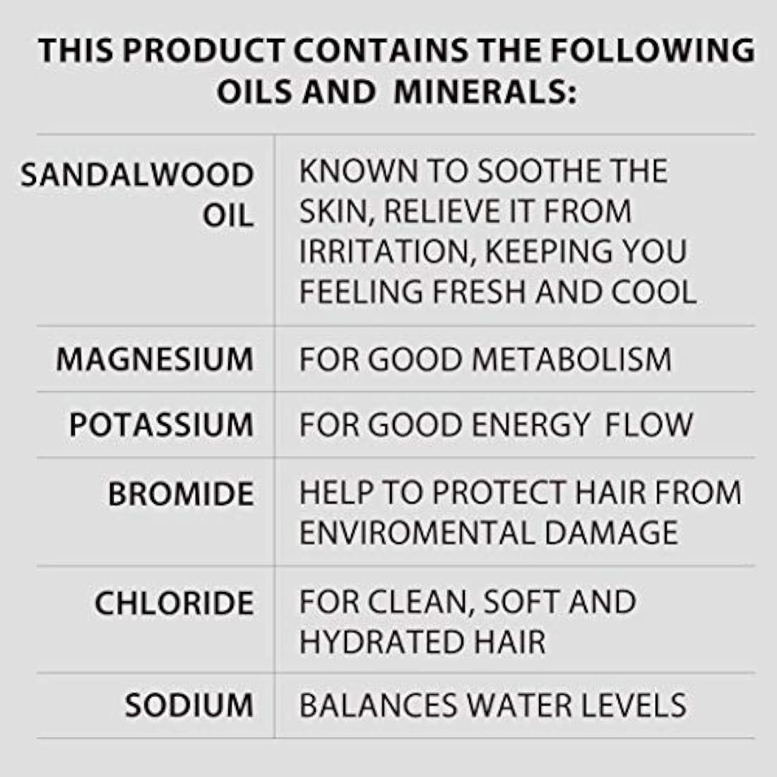 Lavado de rostro mineral, cabello y cuerpo