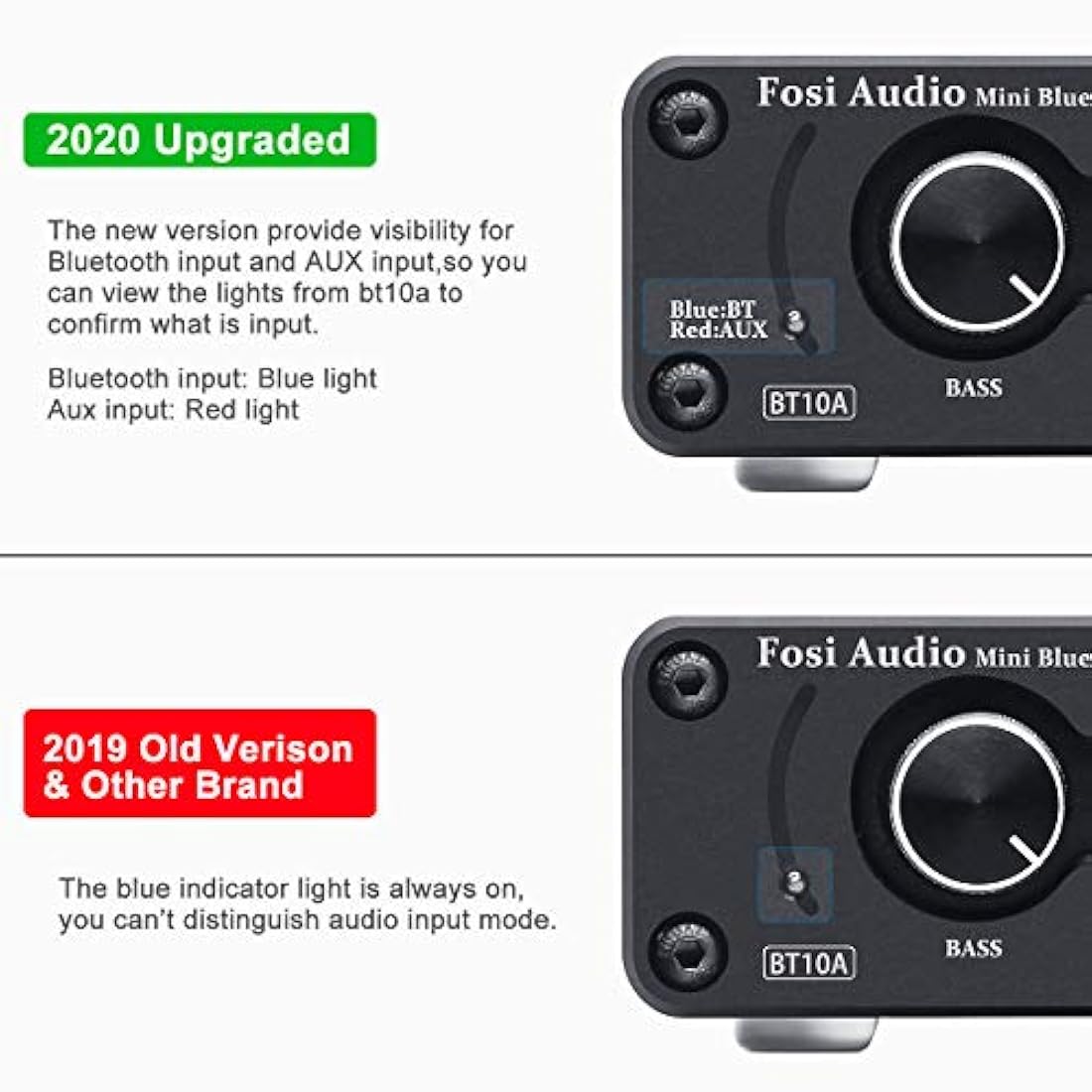 [2020 mejorado] Amplificador de audio estéreo Bluetooth