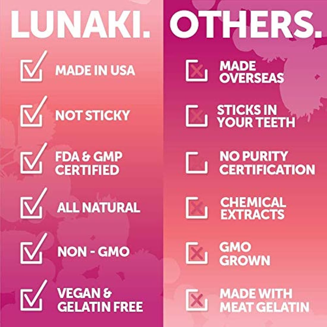 Lunaki Biotin - Gomitas para piel y uñas con vitamina C y E, veganas sin OMG, sin jarabe de maíz, promueve el colágeno natural, la queratina y el crecimiento del cabello, suministro de 30 días