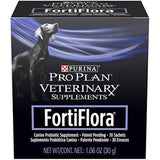 Plan Dietas veterinarias Suplemento de probióticos p