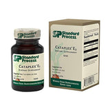 Proceso estándar cataplex