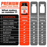 DORADO NUTRITION - Suplemento de hierba de cabra caliente