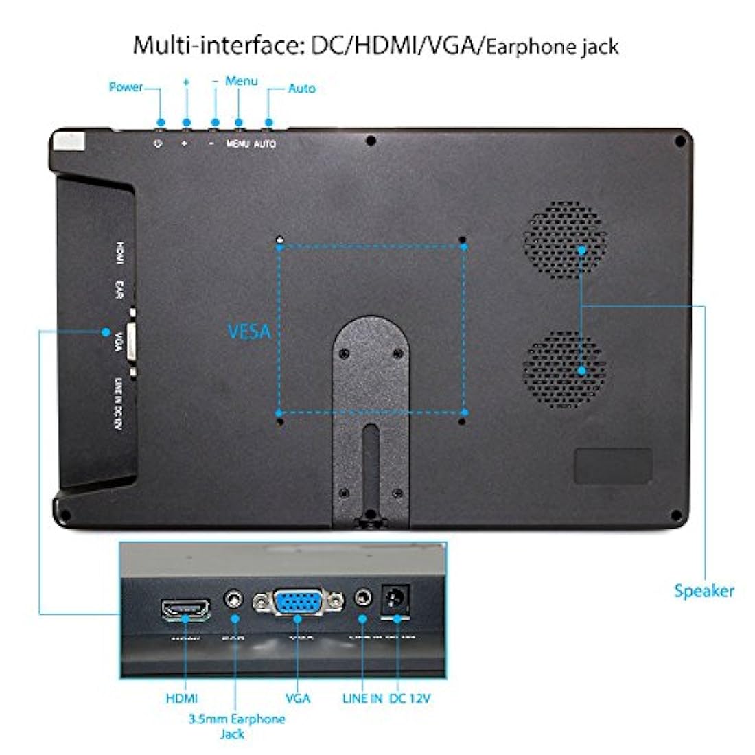 Monitor de pantalla