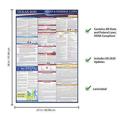 Póster laminado ley federal del trabajo del Estado de Texas 